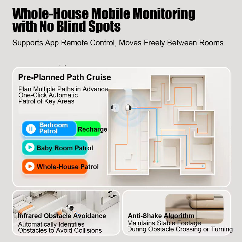 Smart 5G WiFi Robot Security Camera HD