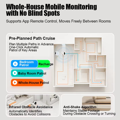 Smart 5G WiFi Robot Security Camera HD